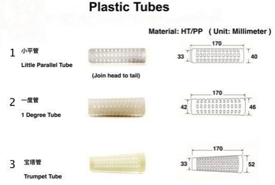 Topkwaliteit 60/2 Polyester Spun Garne On Dyeing Tube